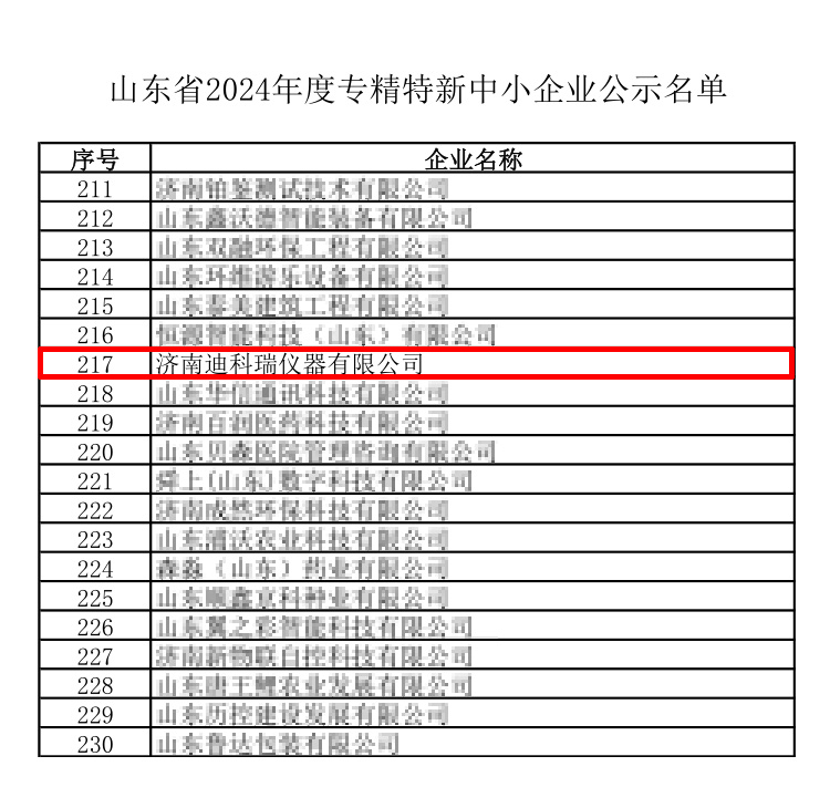 济南迪科瑞仪器入选“山东省2024年度专精特新中小企业”